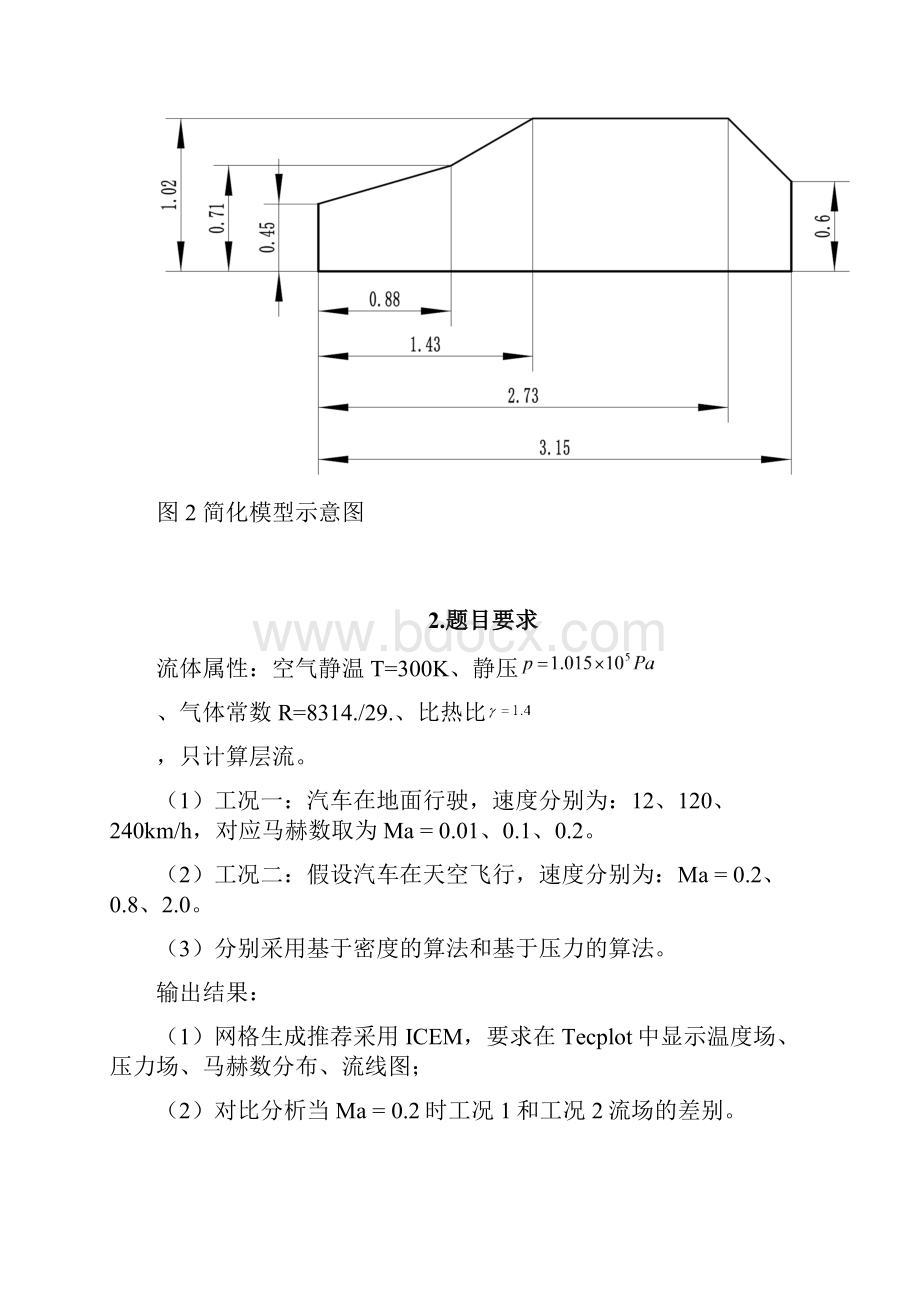 北航计算流体力学大作业.docx_第2页