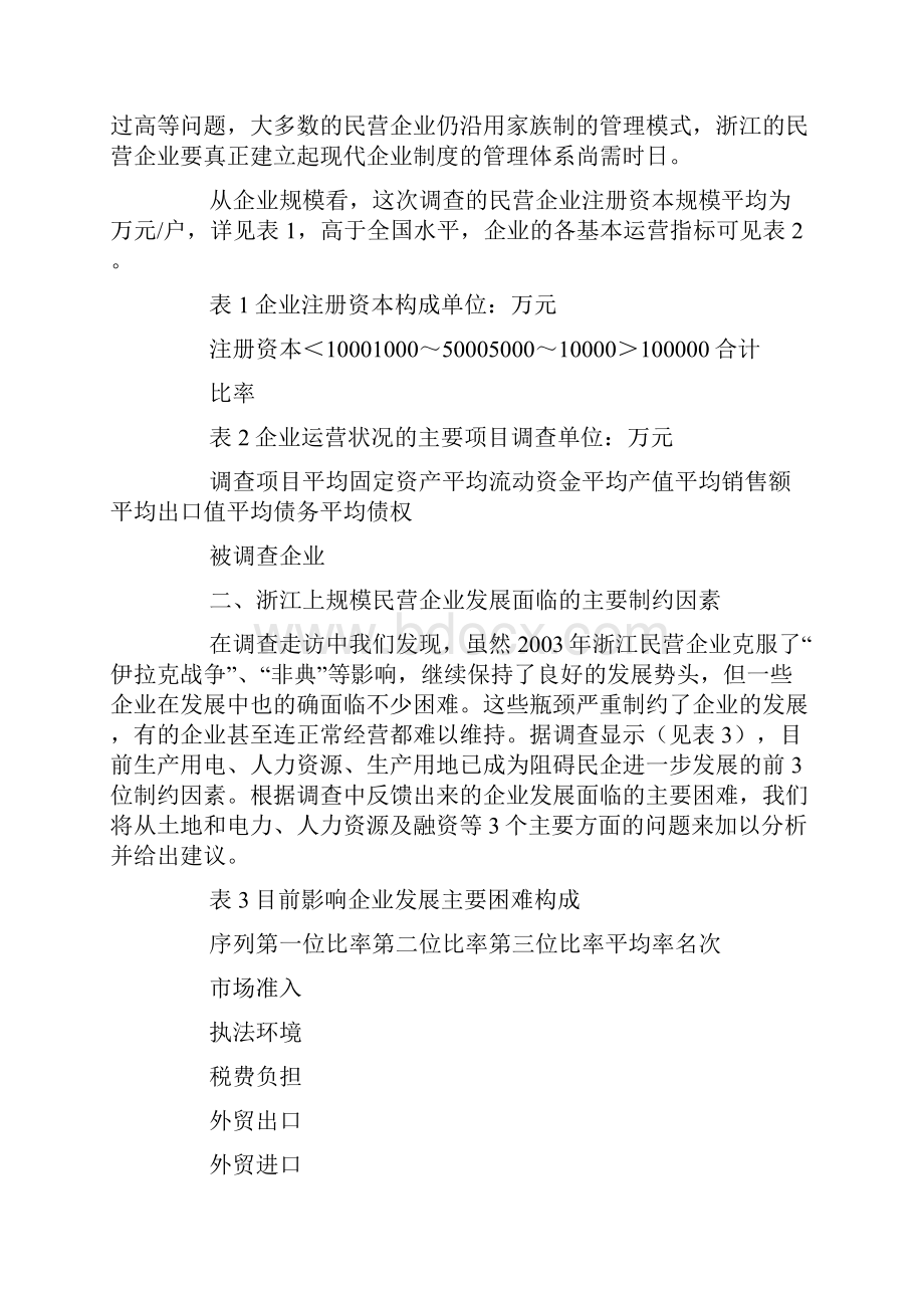 浙江省民营企业现状浙江省民营企业考察报告.docx_第2页