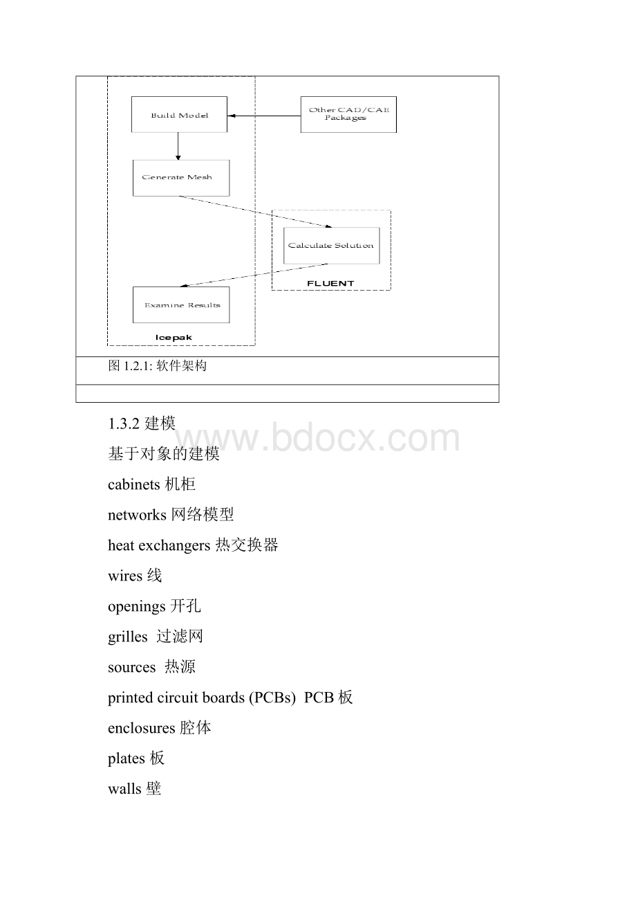 f667110bcad376eeaeaad1f34693daef5ff71318.docx_第3页