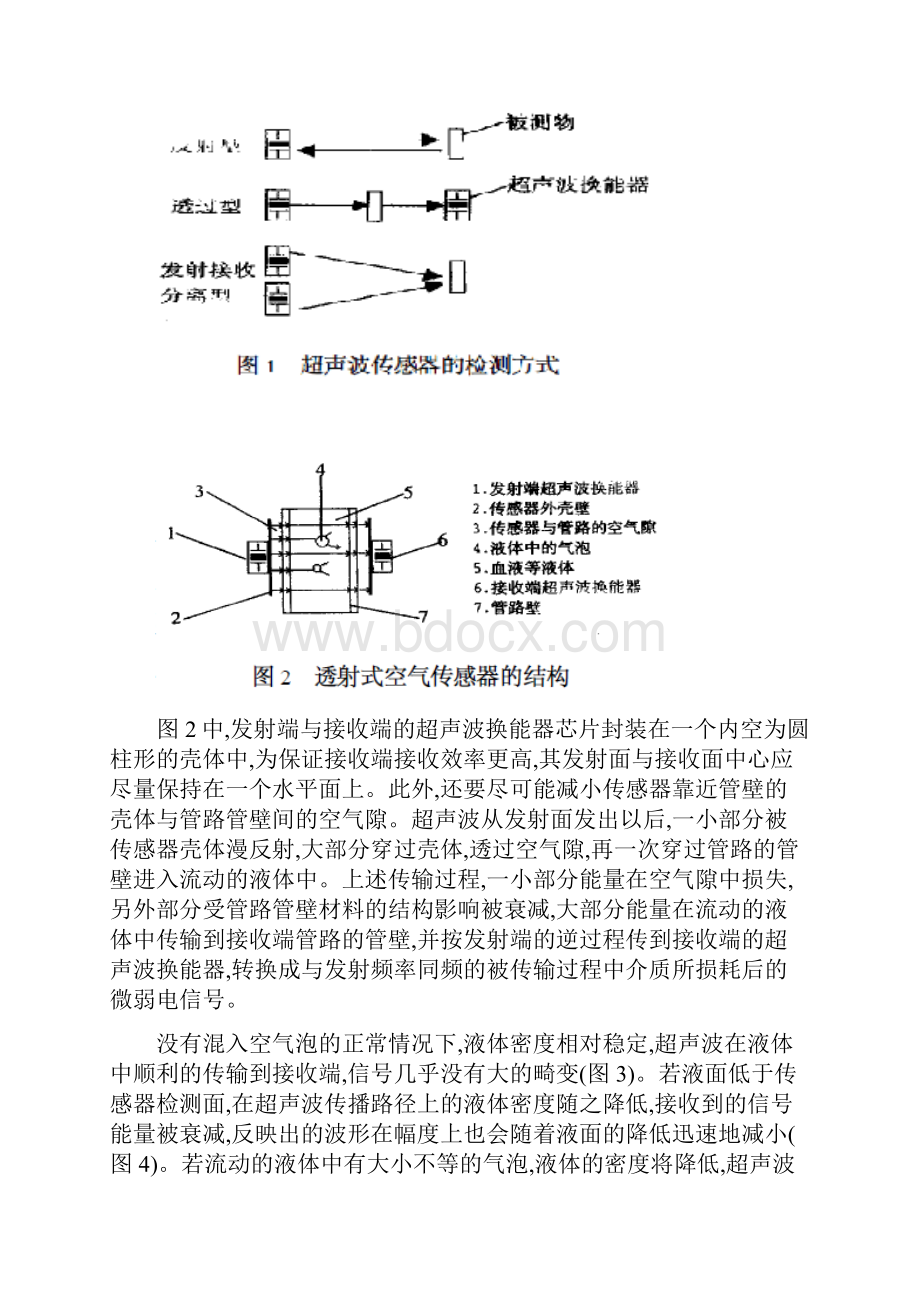 超声波气泡检测传感器.docx_第2页