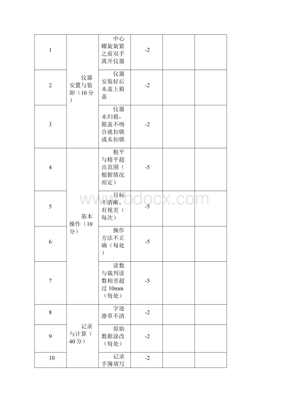 工程测量项目竞赛方案.docx_第3页