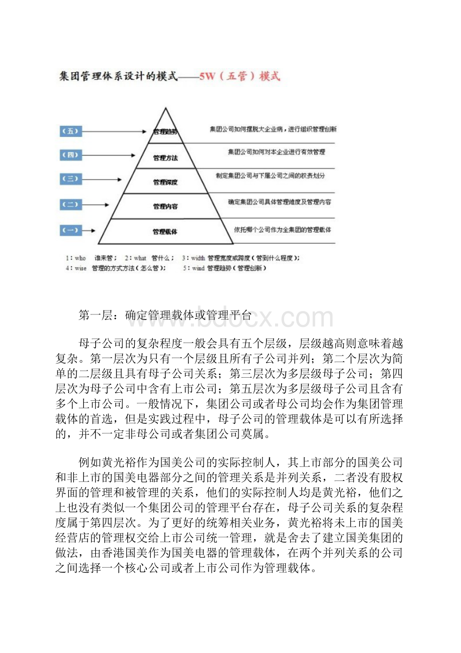 五步实现集团管控.docx_第3页