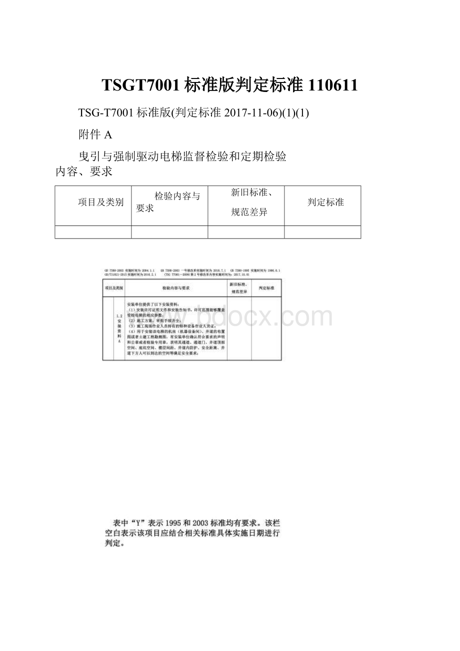 TSGT7001标准版判定标准110611.docx