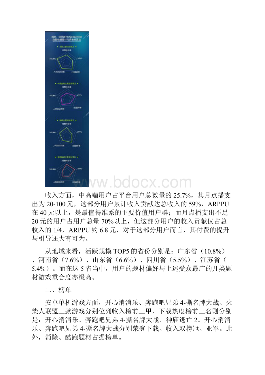 咪咕游戏份数据报告0714.docx_第3页