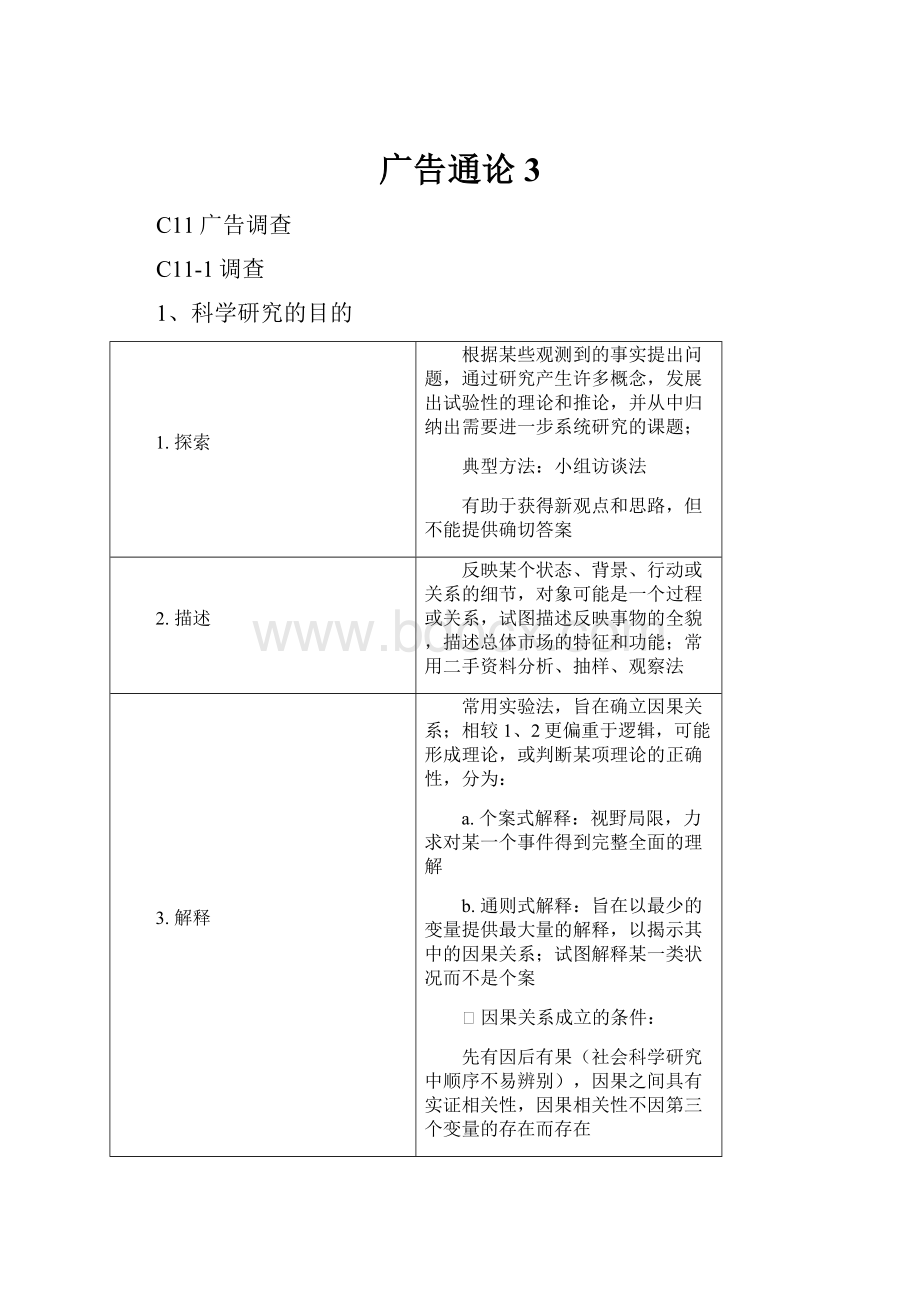 广告通论3.docx_第1页