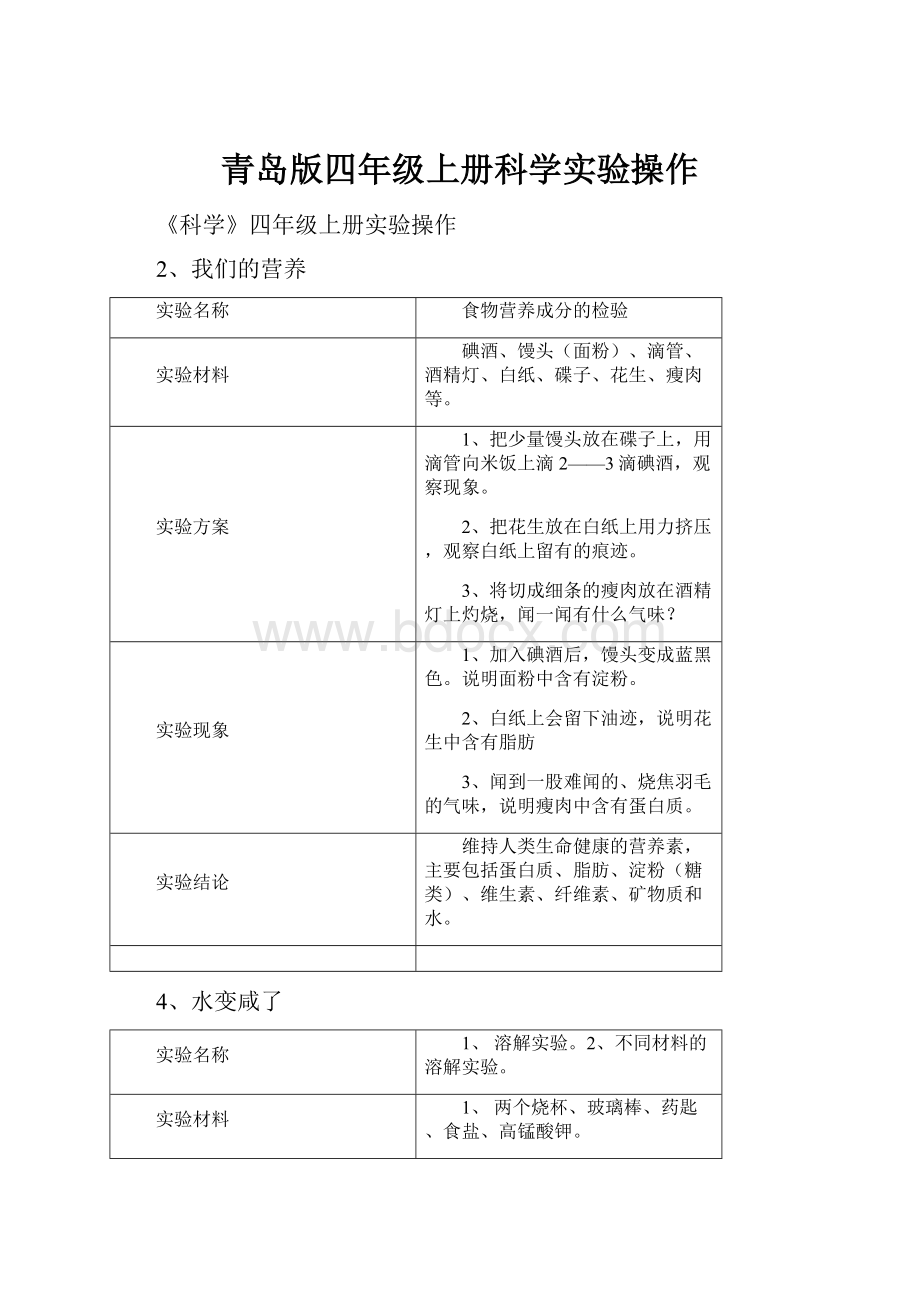 青岛版四年级上册科学实验操作.docx_第1页