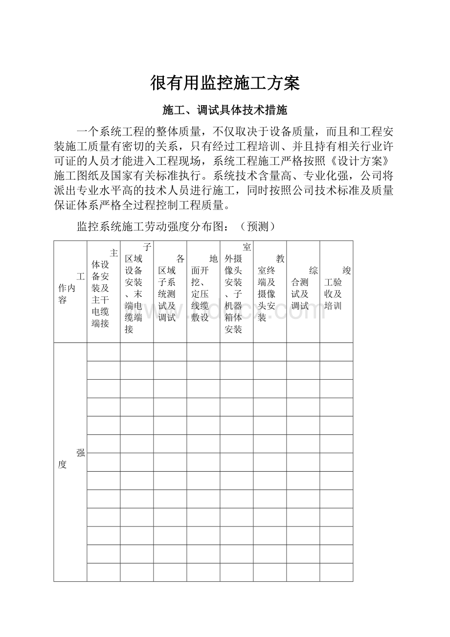 很有用监控施工方案.docx_第1页