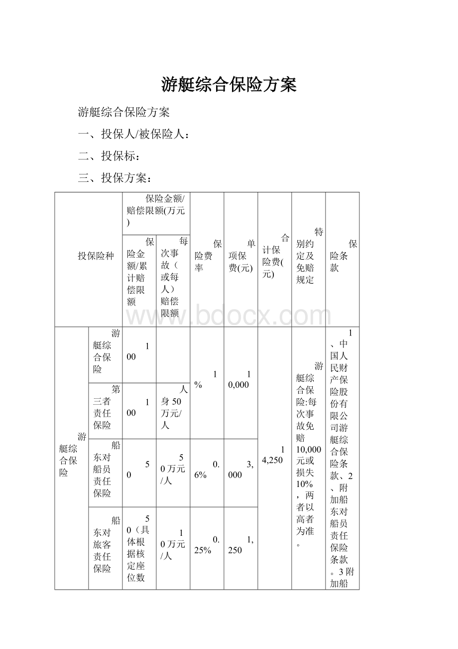 游艇综合保险方案.docx