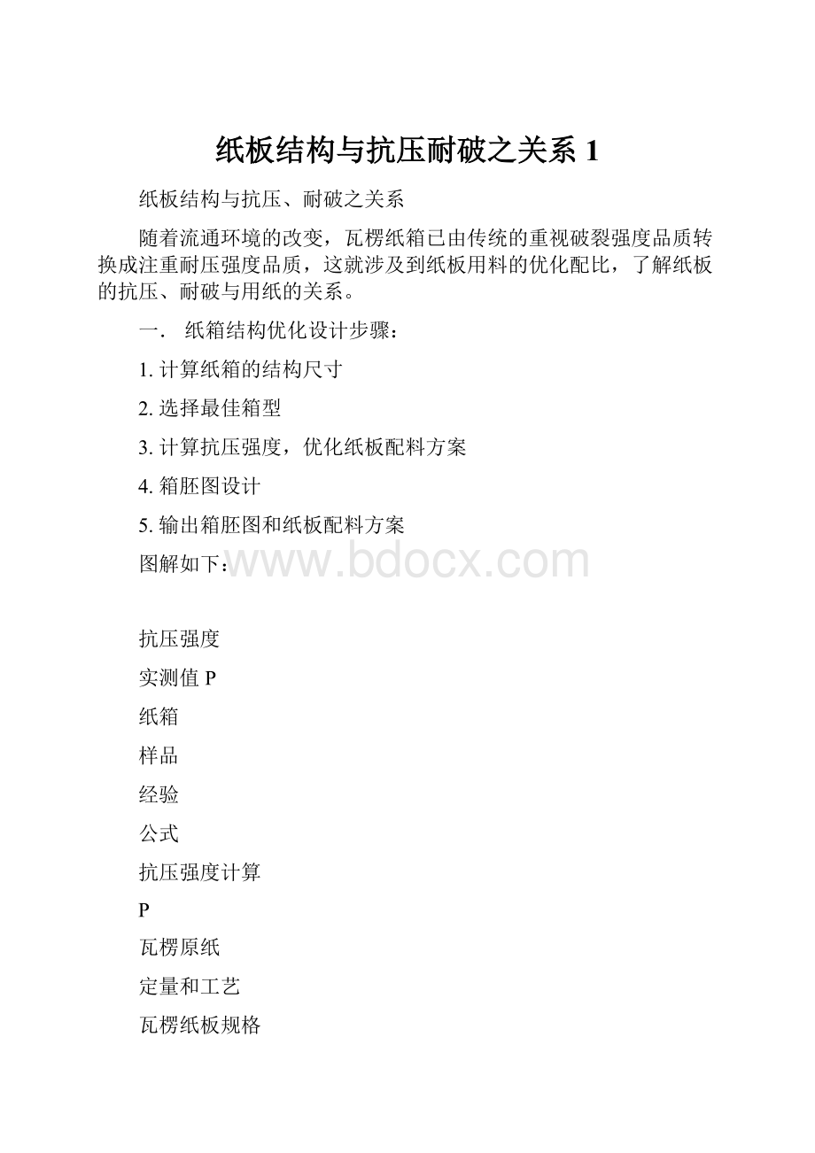 纸板结构与抗压耐破之关系1.docx_第1页