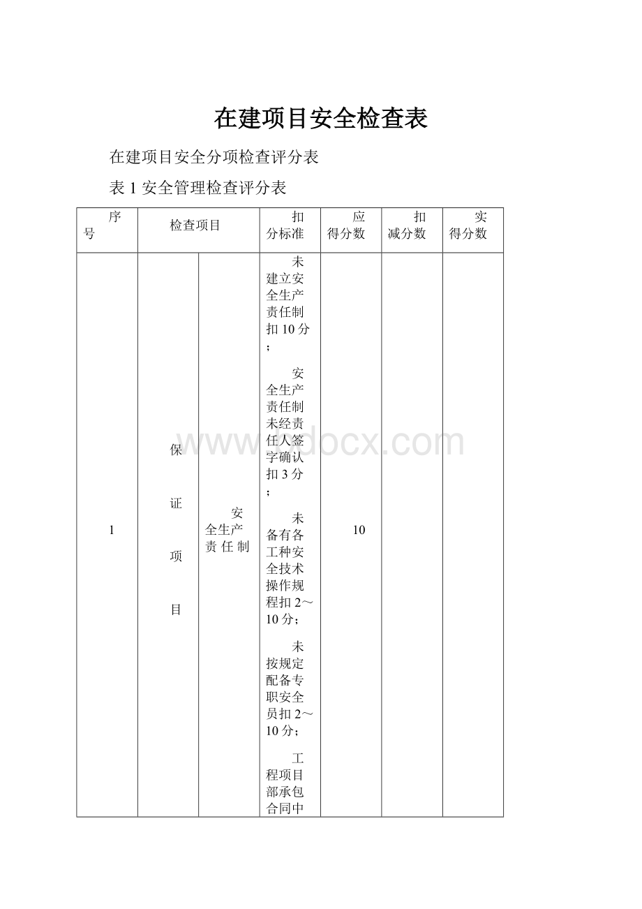 在建项目安全检查表.docx