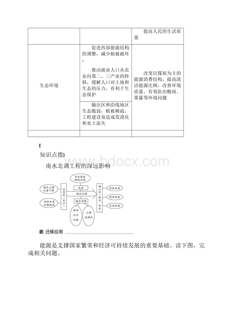 学年高中地理 第三单元 区域资源环境与可持续发展 第三节 资源的跨区域调配以.docx_第3页