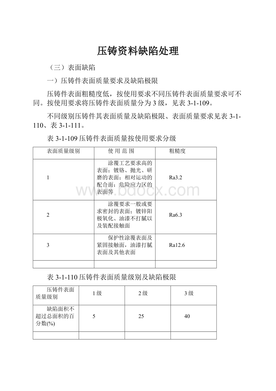 压铸资料缺陷处理.docx_第1页