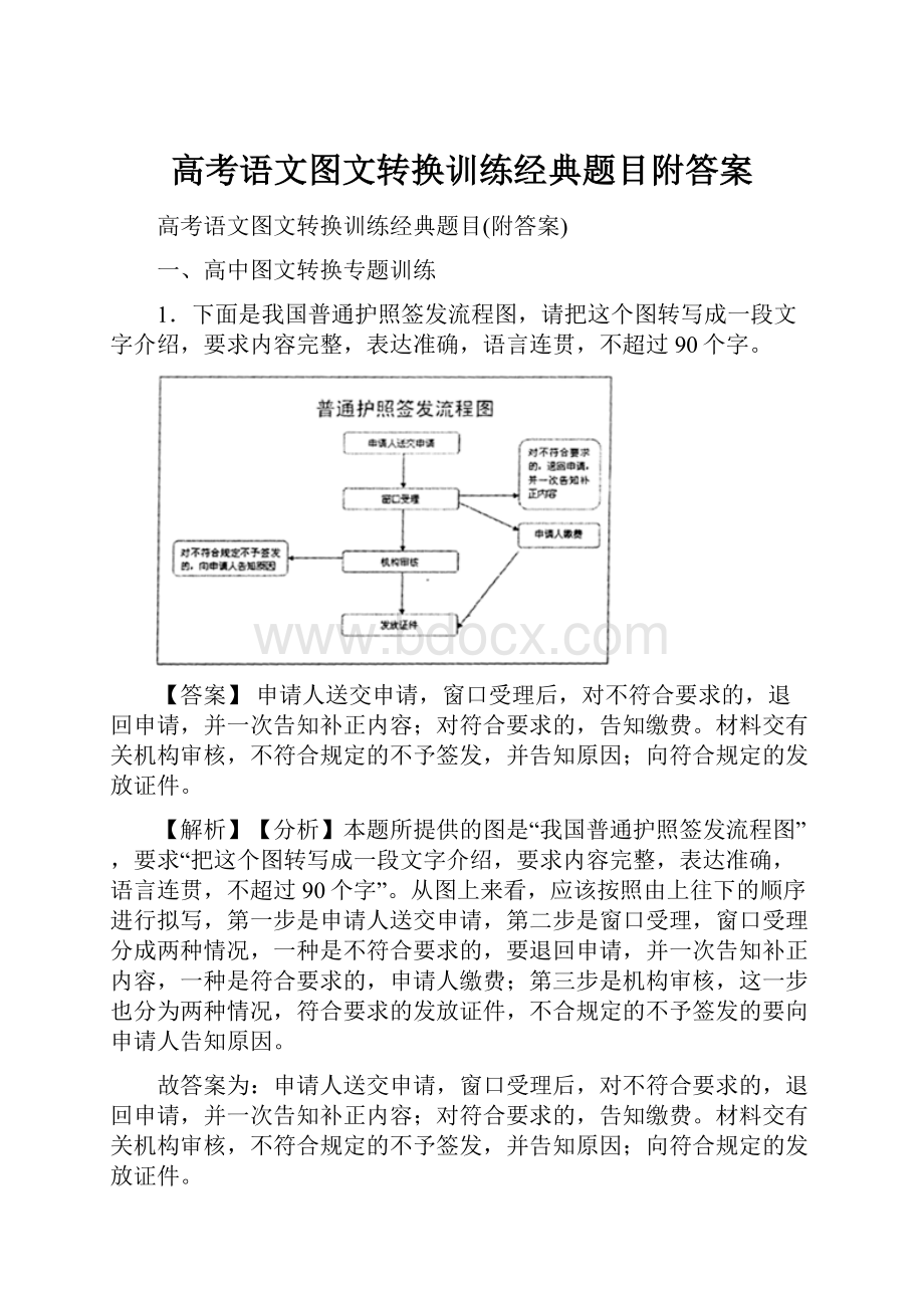 高考语文图文转换训练经典题目附答案.docx