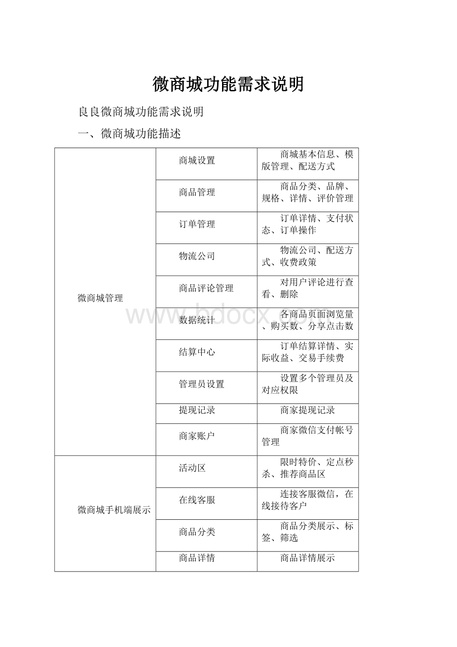 微商城功能需求说明.docx