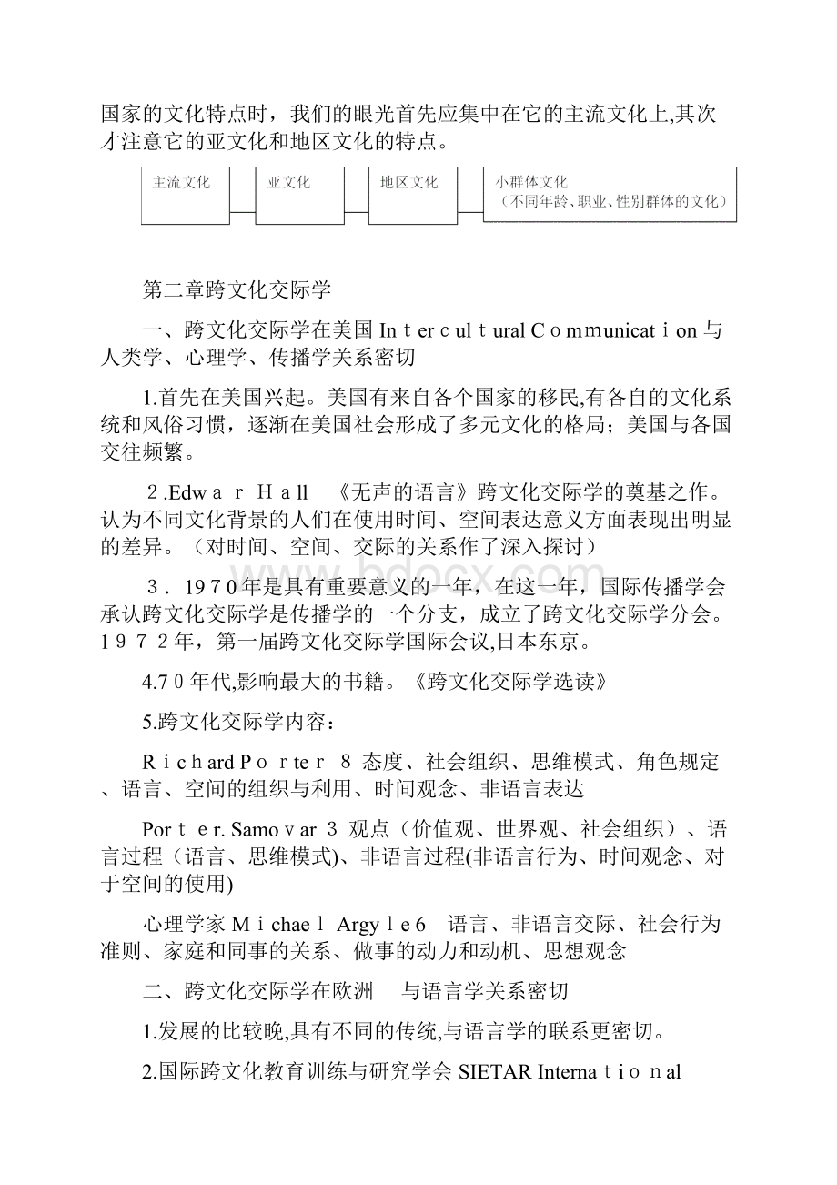 跨文化交际学概论详细笔记必备.docx_第2页