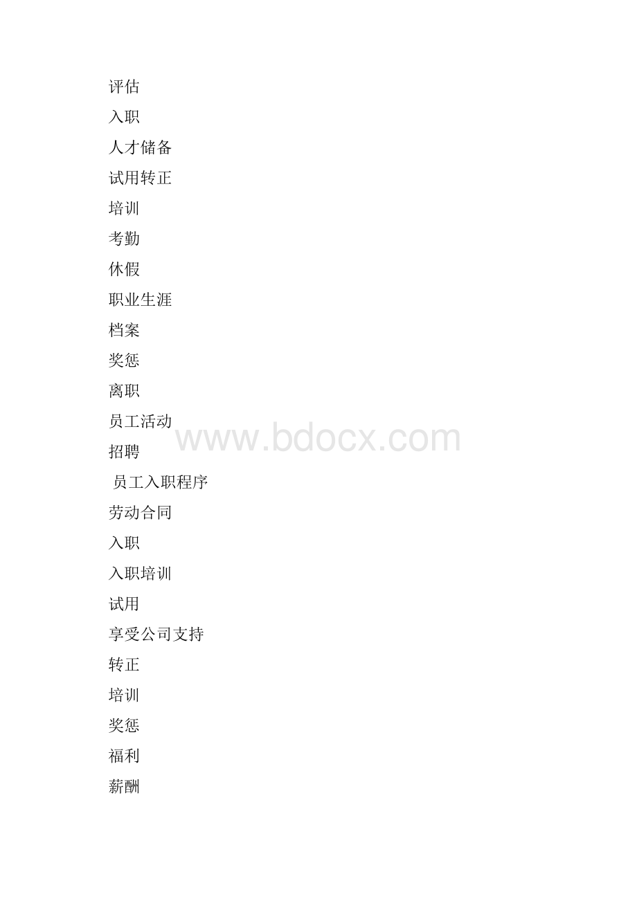 行政部工作流程图.docx_第2页