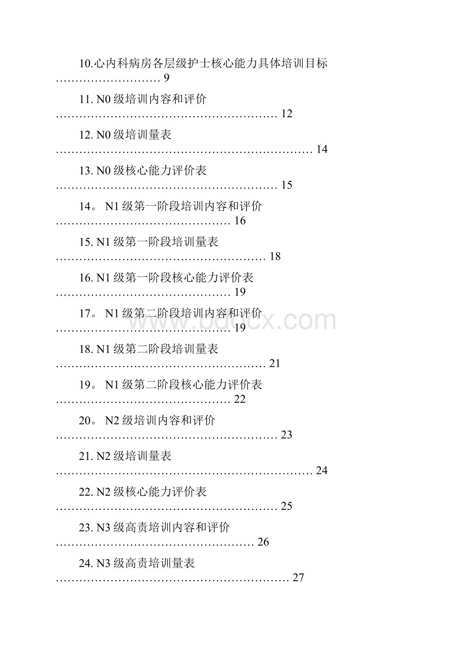 人民医院心内科核心能力培训手册.docx_第2页