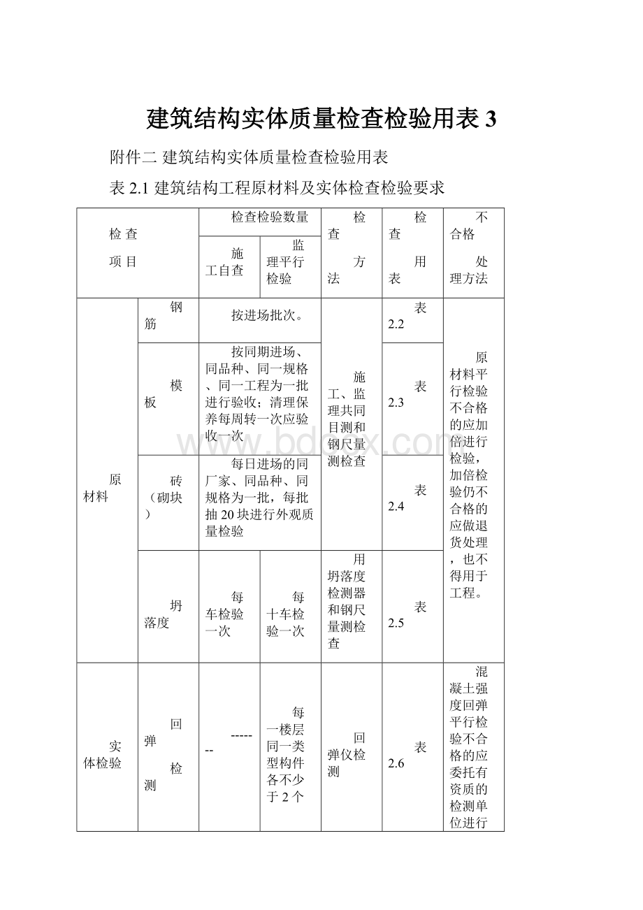 建筑结构实体质量检查检验用表3.docx