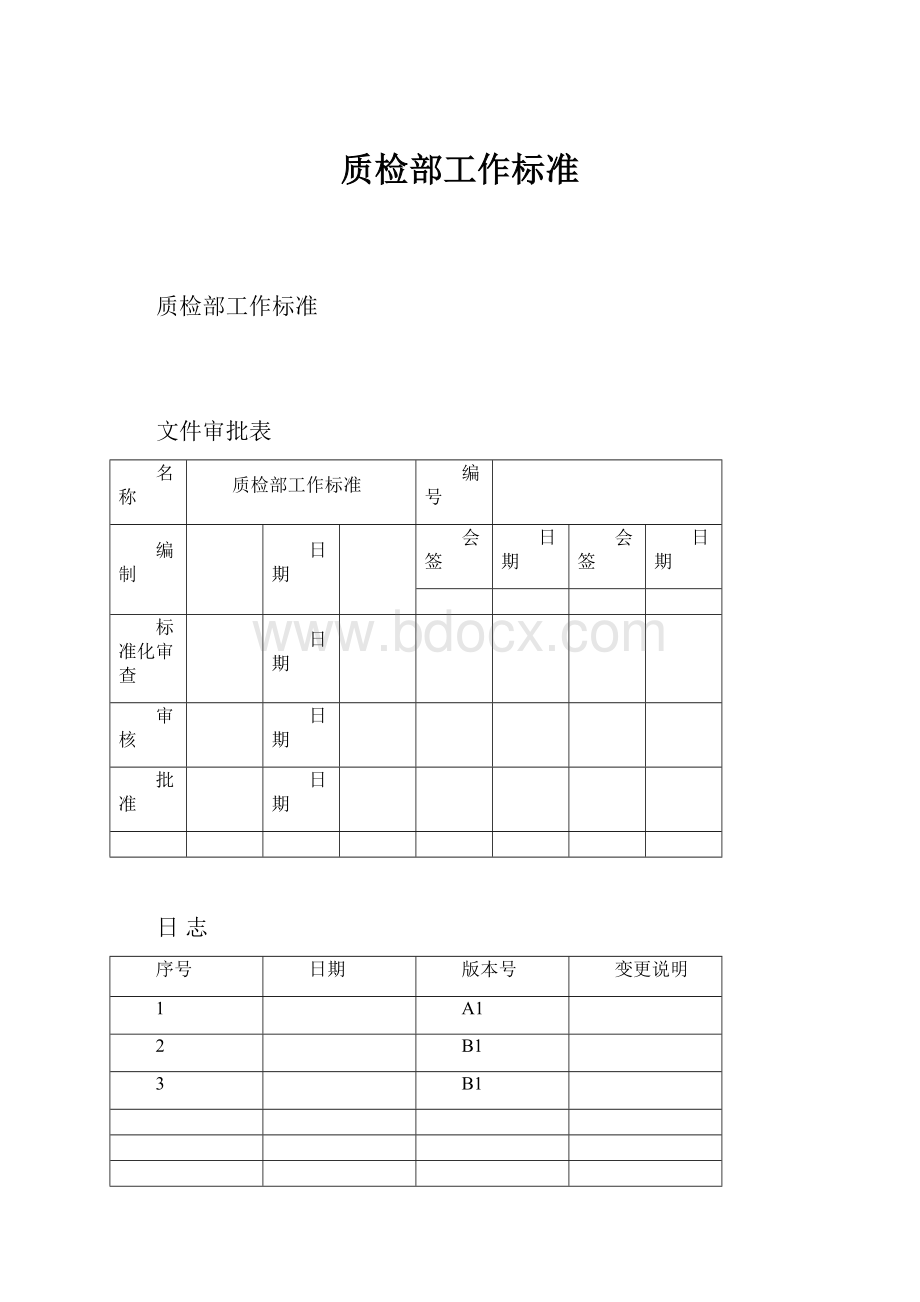 质检部工作标准.docx