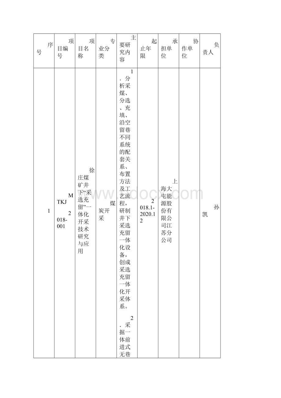 中国煤炭工业协会.docx_第2页