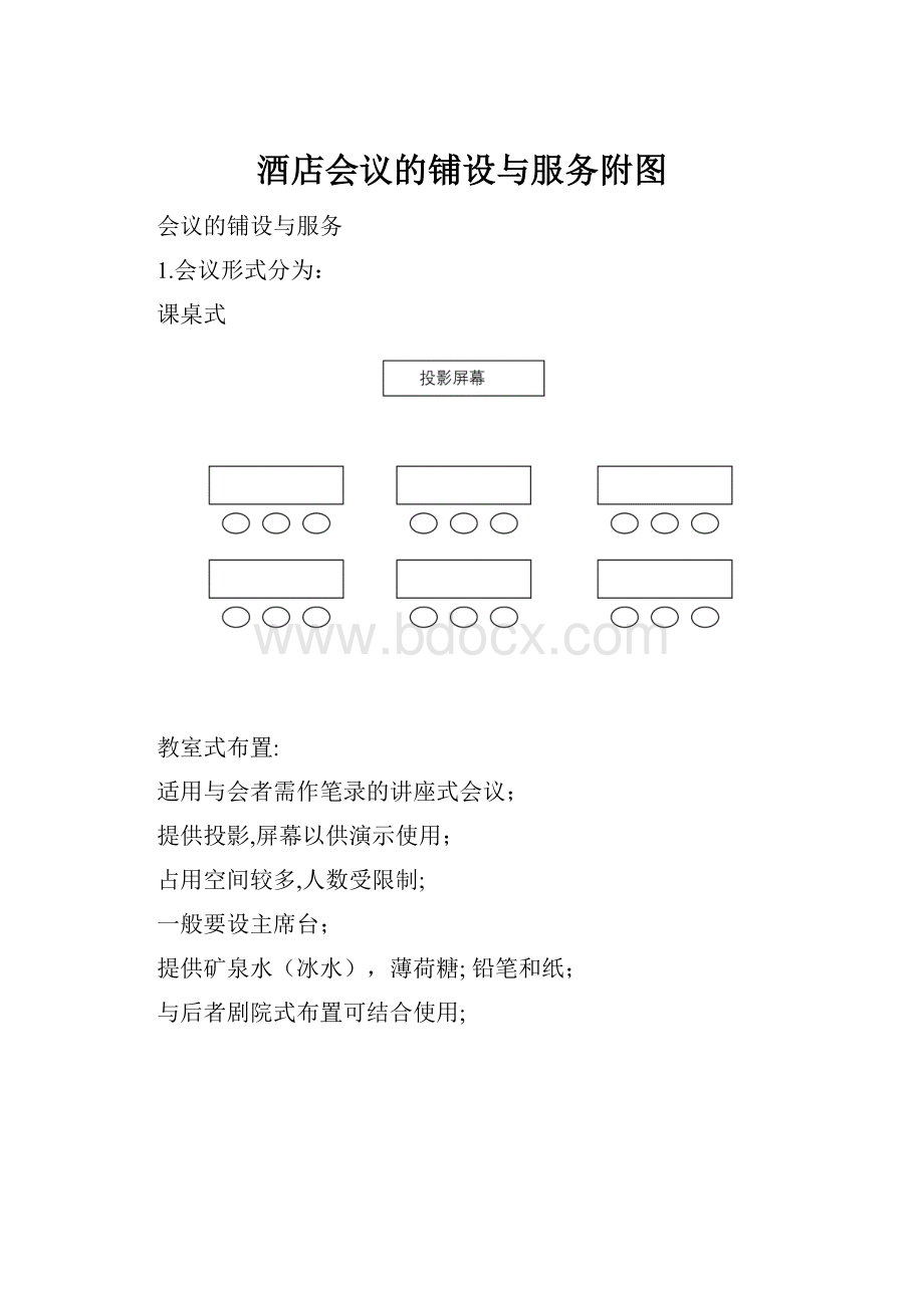 酒店会议的铺设与服务附图.docx