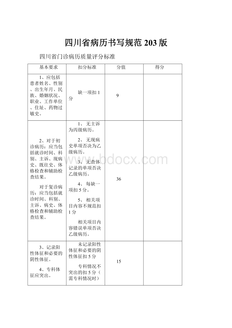 四川省病历书写规范203版.docx