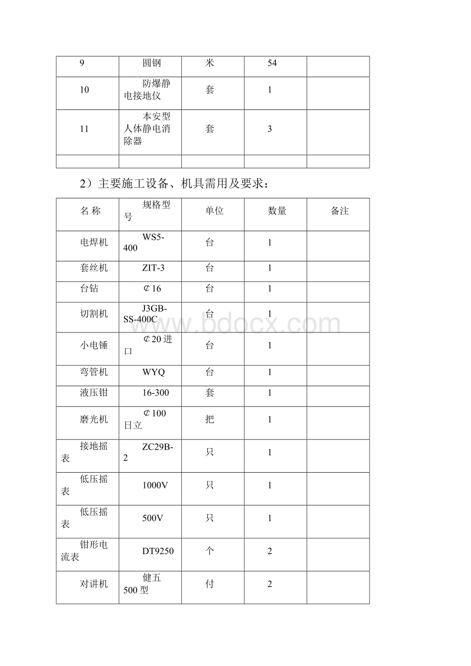 烯烃中心新增洗涤系统施工方案.docx_第3页