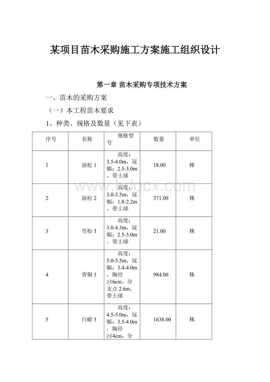 某项目苗木采购施工方案施工组织设计.docx