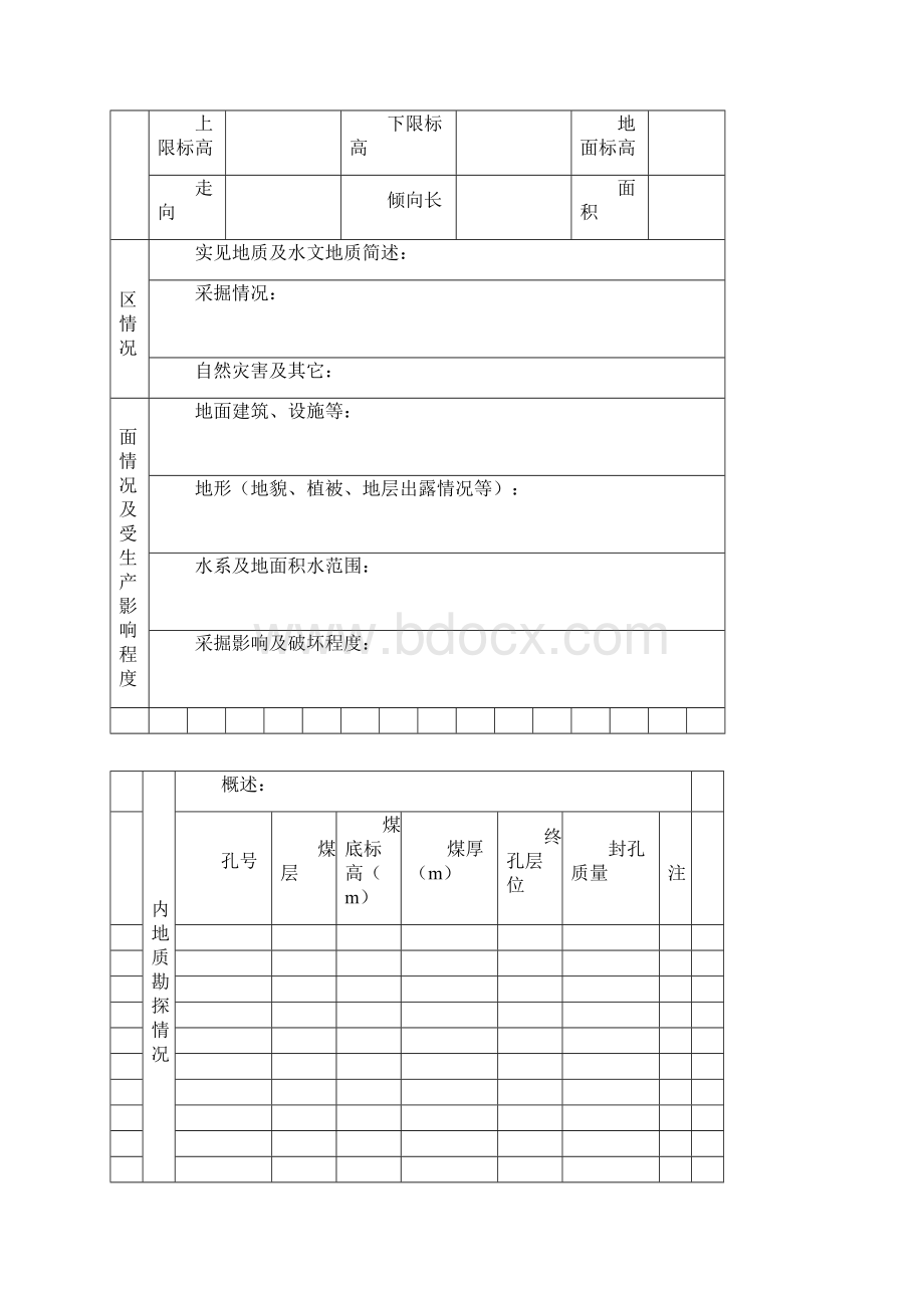 采区地质说明书.docx_第2页