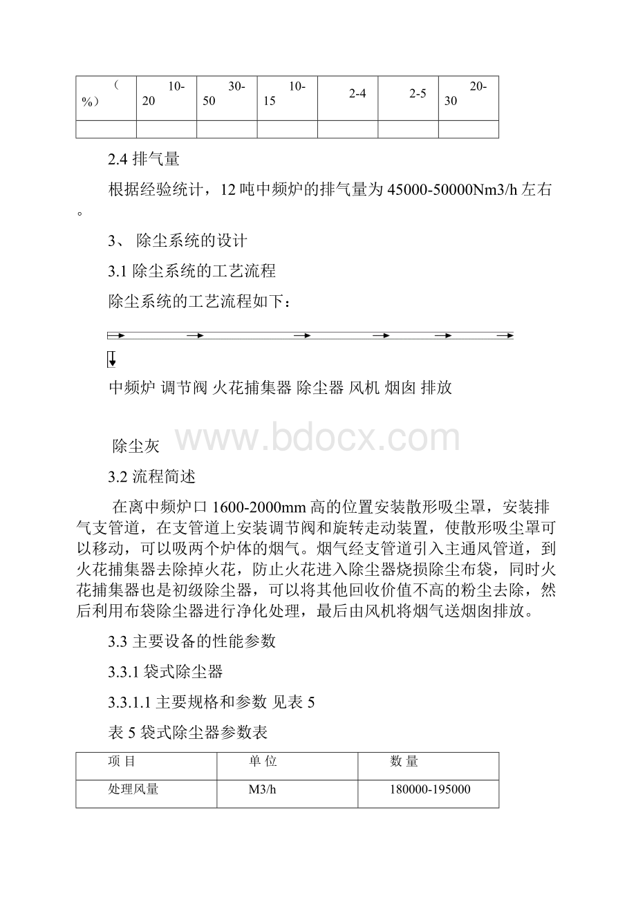 整理4X12t中频炉除尘技术协议.docx_第3页