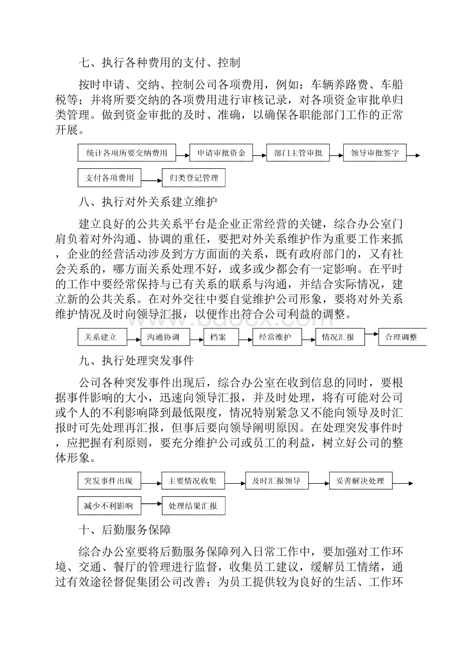 办公室行政工作流程.docx_第3页