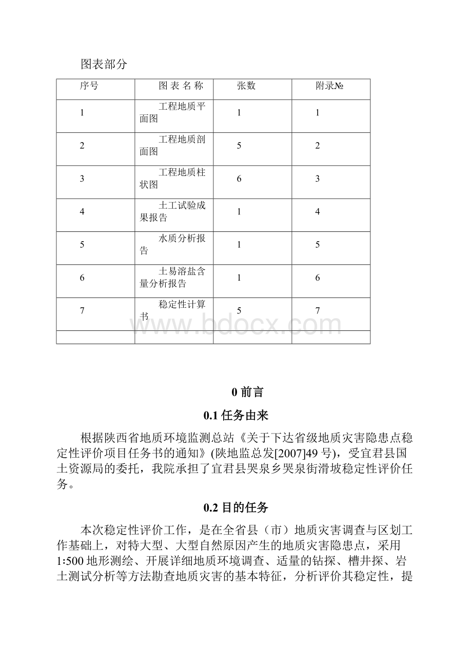 滑坡稳定性评价报告 精品.docx_第3页