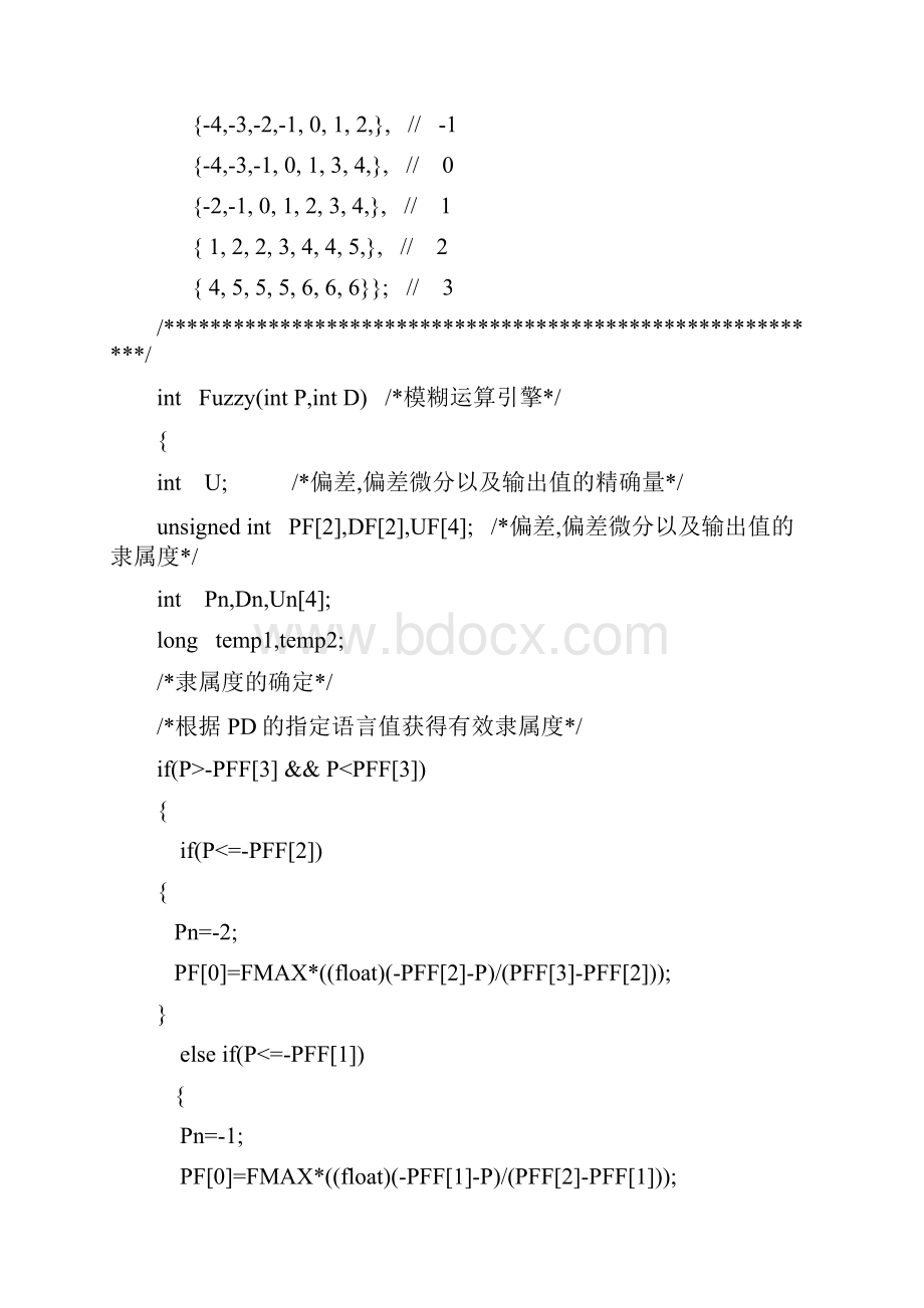 C实现模糊控制算法讲课教案.docx_第2页