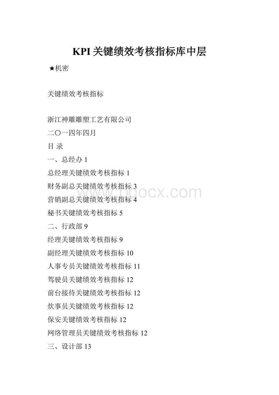 KPI关键绩效考核指标库中层.docx_第1页