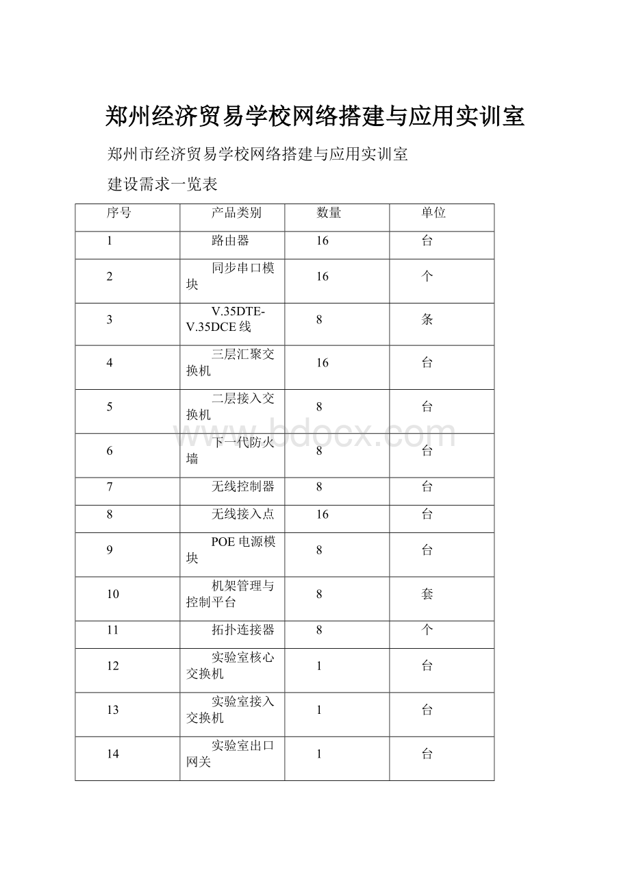 郑州经济贸易学校网络搭建与应用实训室.docx_第1页