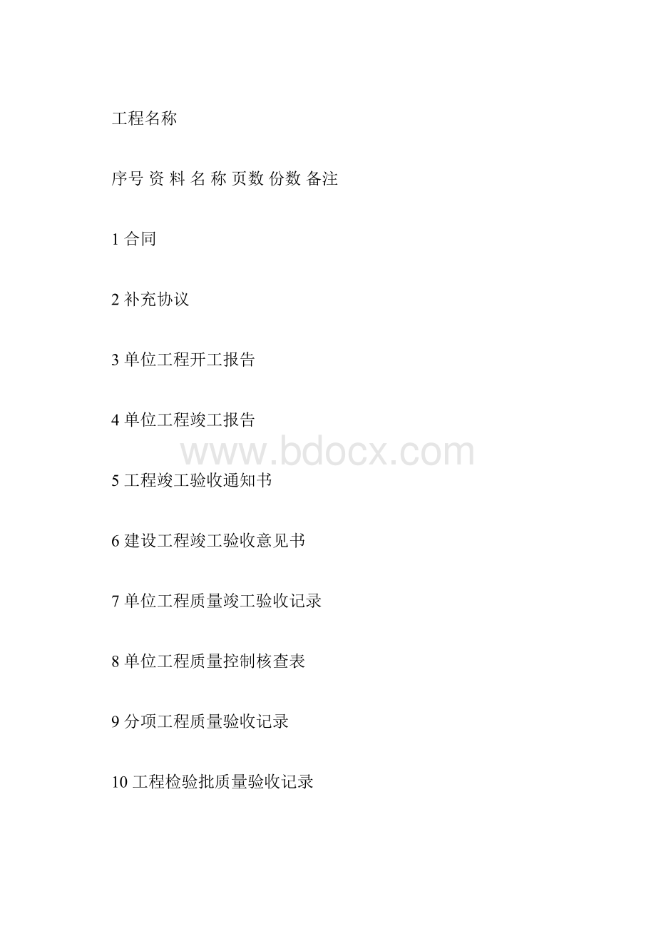 装饰装修工程竣工验收资料表格大全.docx_第3页