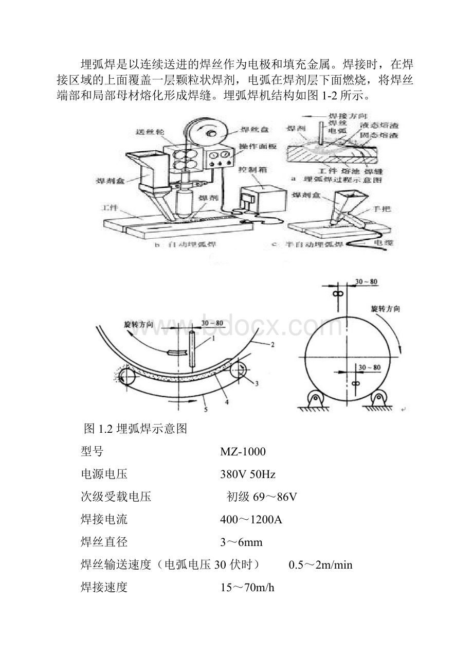 400t水泥罐焊接工艺 16Mn 手工电弧焊+埋弧自动焊要点.docx_第2页