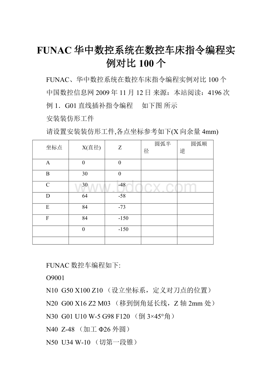 FUNAC华中数控系统在数控车床指令编程实例对比100个.docx