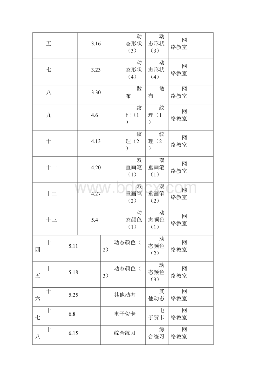 城关一小信息技术兴趣小组活动计划.docx_第2页