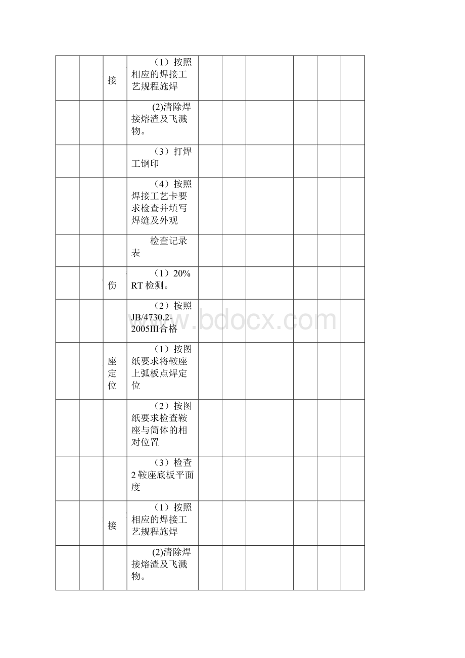 分气缸制造工艺卡.docx_第2页