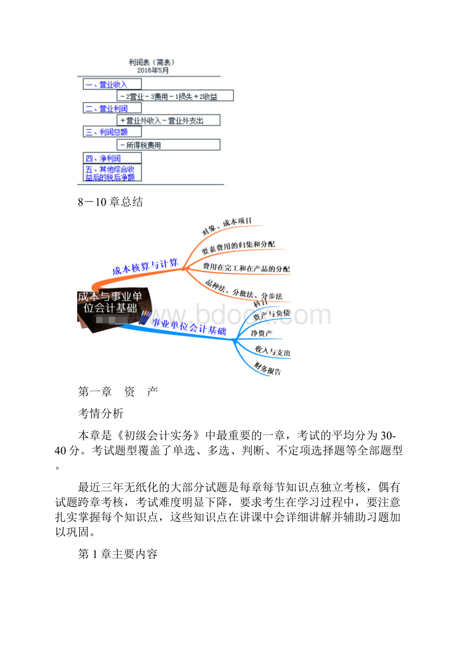 初级会计《初级会计实务》精华核心考点.docx_第2页