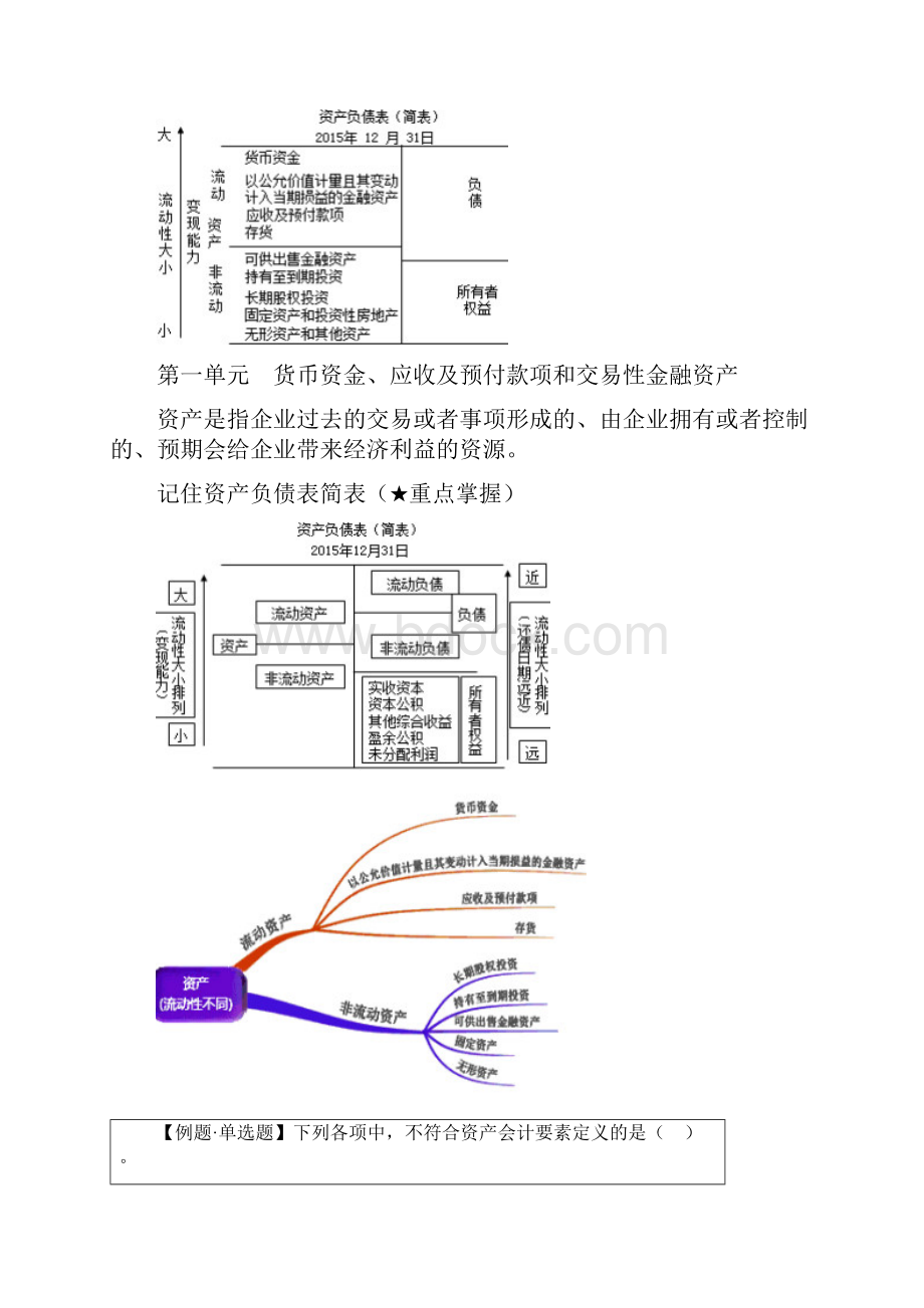 初级会计《初级会计实务》精华核心考点.docx_第3页