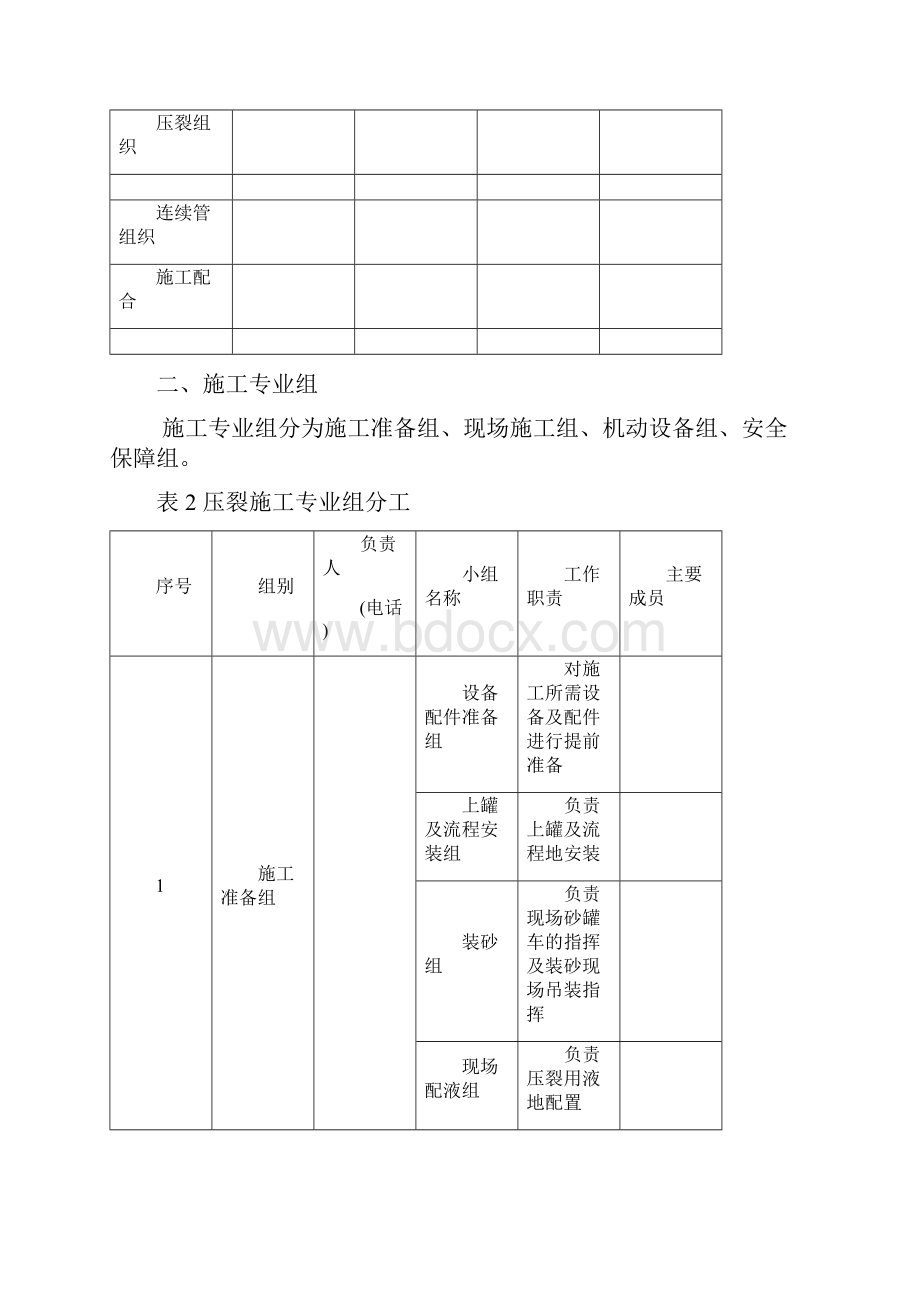 压裂现场运行及应急预案.docx_第2页