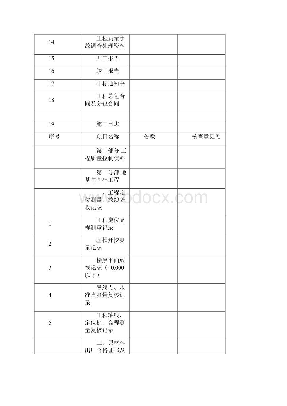 建筑工程施工资料汇总表.docx_第2页