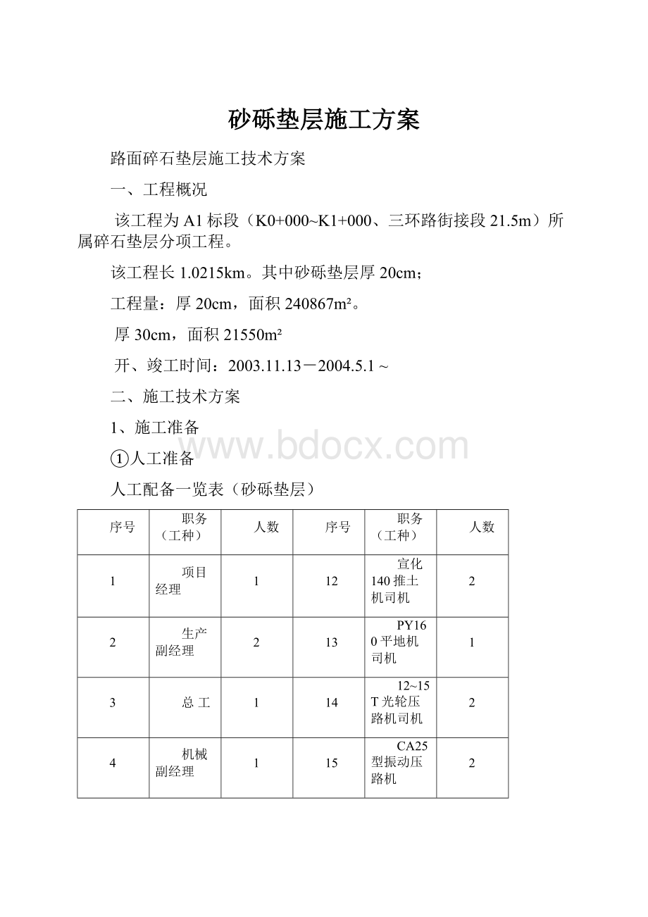 砂砾垫层施工方案.docx