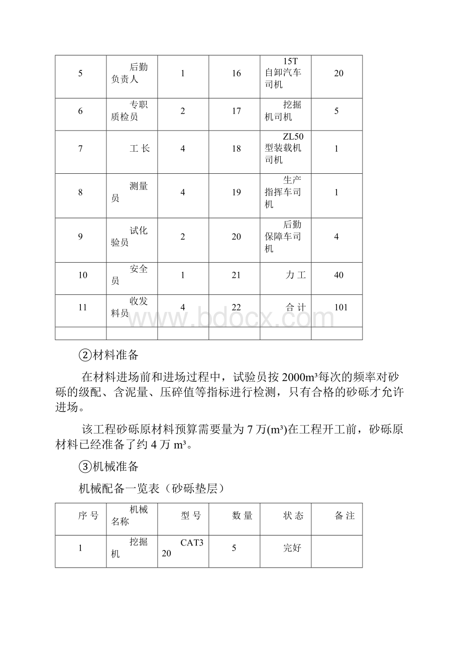 砂砾垫层施工方案.docx_第2页