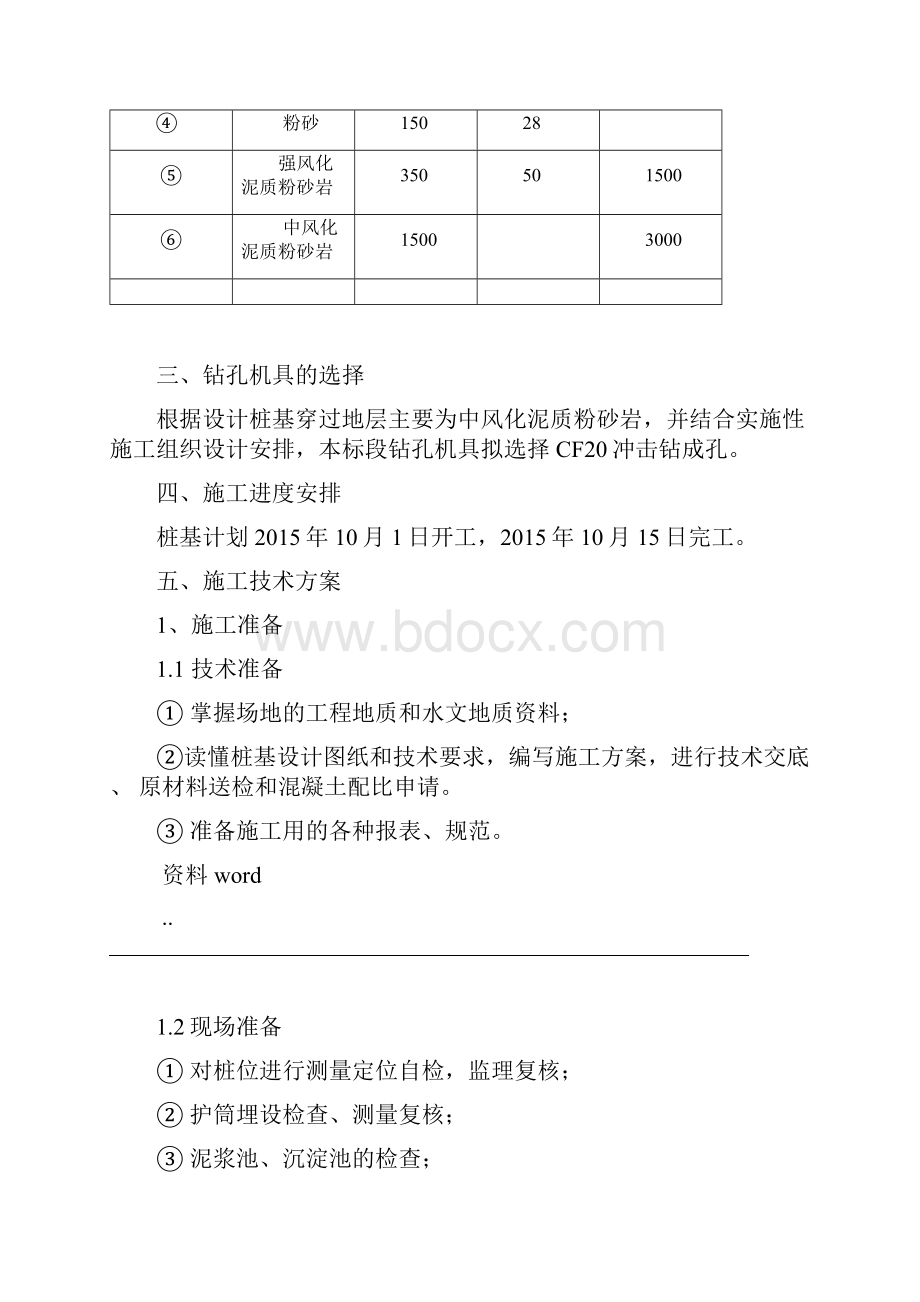 钻孔灌注桩冲击钻施工方案.docx_第3页