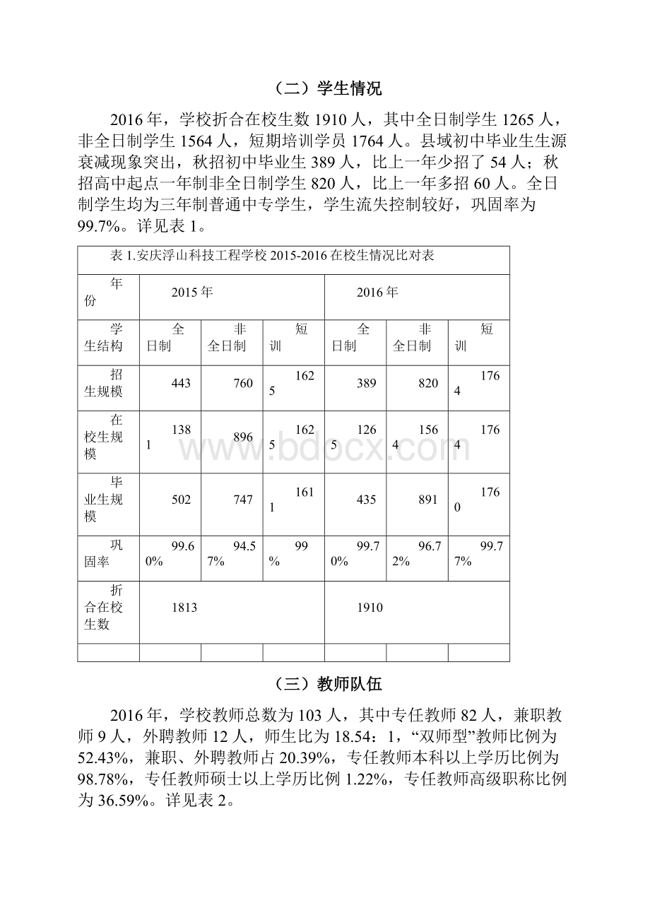 中等职业学校教育质量报告.docx_第2页