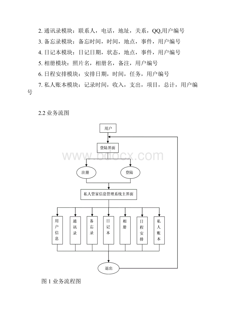 私人管家信息管理系统.docx_第2页