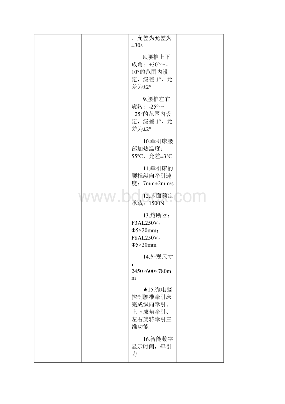 滑残疾人联合会残疾人康复和托养机构康复训练设备购置项目.docx_第2页